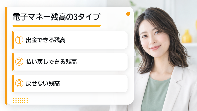 電子マネー残高の現金化!種類別に出金・払戻しできるか一覧で確認