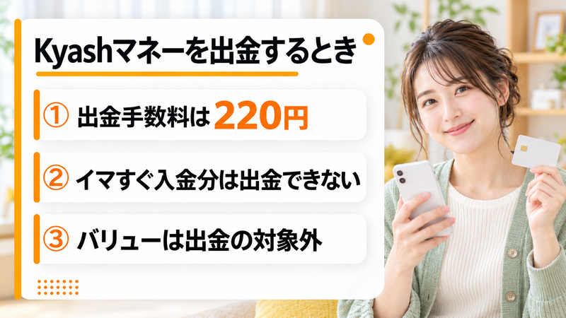 Kyashマネーを出金するとき