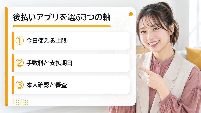 即金アプリの後払いは今日使える?8つの上限・手数料・期日を比較
