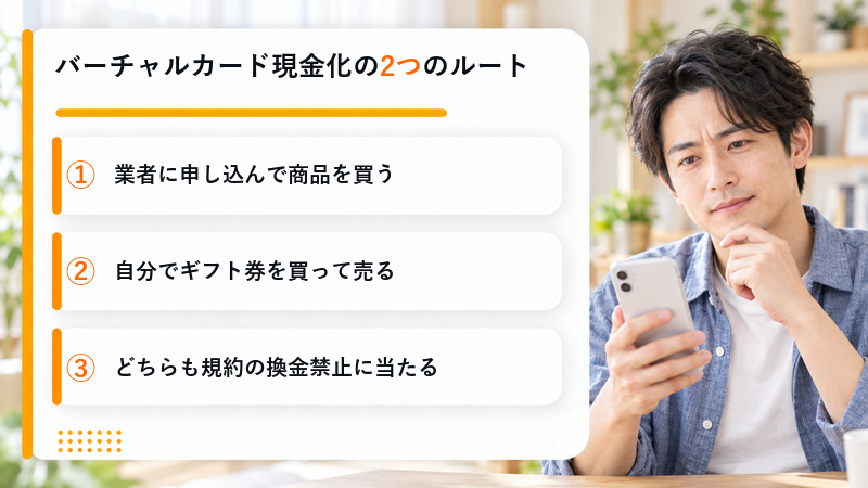 バーチャルカード現金化の2つのルート